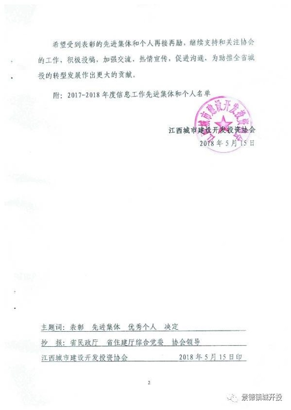 城開投公司榮獲江西城投協會2017-2018年信息工作“先進集體”、“先進工作者”榮譽稱號