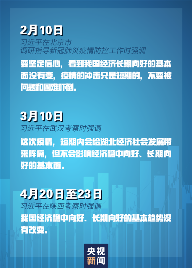 習(xí)近平經(jīng)濟發(fā)展新常態(tài)重大論斷，引領(lǐng)中國經(jīng)濟行穩(wěn)致遠