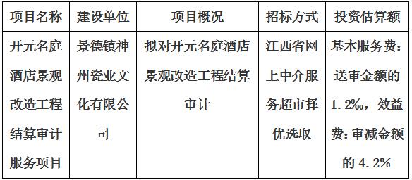 開(kāi)元名庭酒店景觀改造工程結(jié)算審計(jì)服務(wù)項(xiàng)目計(jì)劃公告