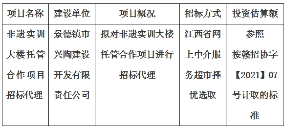 非遺實訓大樓托管合作項目招標代理計劃公告