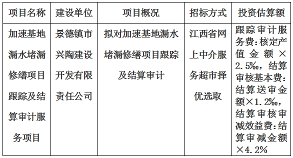 加速基地漏水堵漏修繕項目跟蹤及結算審計服務項目計劃公告