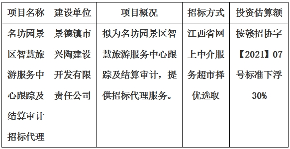 名坊園景區智慧旅游服務中心跟蹤及結算審計招標代理計劃公告
