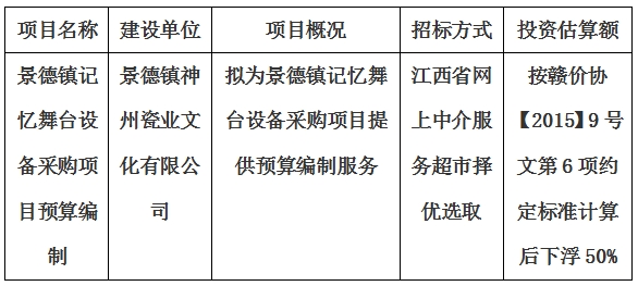 景德鎮記憶舞臺設備采購項目預算編制計劃公告