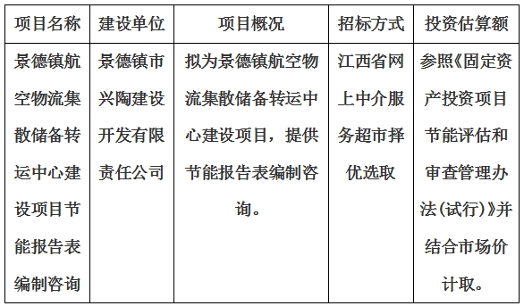 景德鎮航空物流集散儲備轉運中心建設項目節能報告表編制咨詢計劃公告