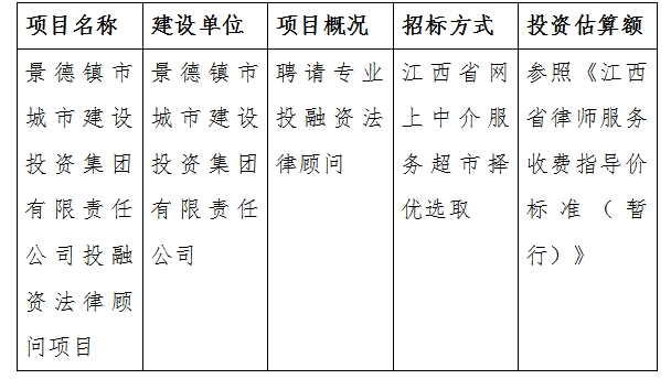 景德鎮市城市建設投資集團有限責任公司投融資法律顧問項目計劃公告
