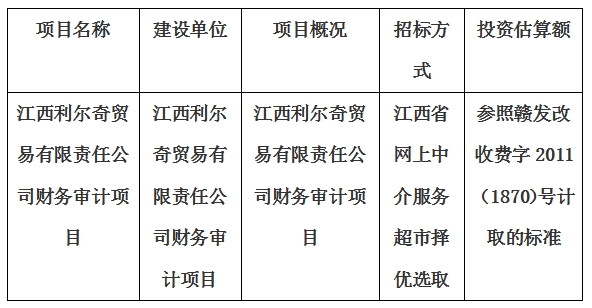 江西利爾奇貿易有限責任公司財務審計項目