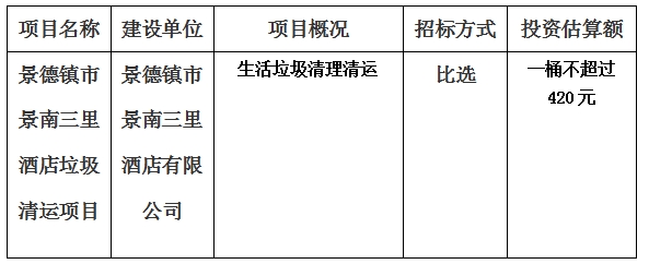 景德鎮(zhèn)市景南三里酒店垃圾清運(yùn)項(xiàng)目計(jì)劃公告