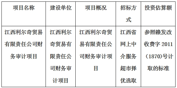 江西利爾奇貿易有限責任公司財務審計項目財務審計項目計劃公告