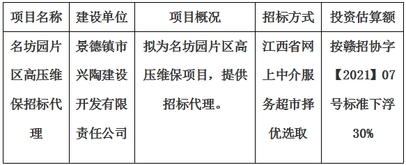名坊園片區(qū)高壓維保招標代理計劃公告