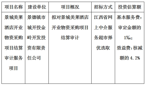 景城美萊酒店開業(yè)物資采購項目結(jié)算審計服務(wù)項目計劃公告