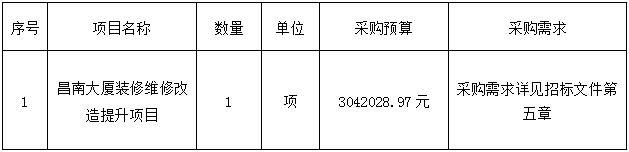 招標(biāo)公告(2025.5.8)