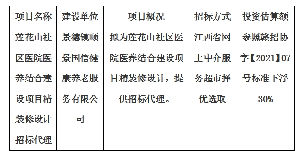 蓮花山社區醫院醫養結合建設項目精裝修設計招標代理計劃公告