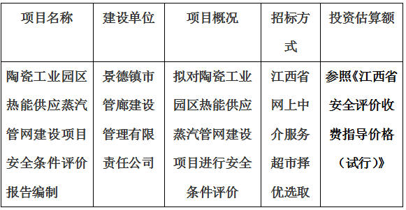 陶瓷工業園區熱能供應蒸汽管網建設項目安全條件評價報告編制計劃公告
