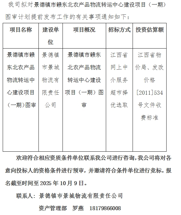 景德鎮市贛東北農產品物流轉運中心建設項目（一期）圖審計劃公告
