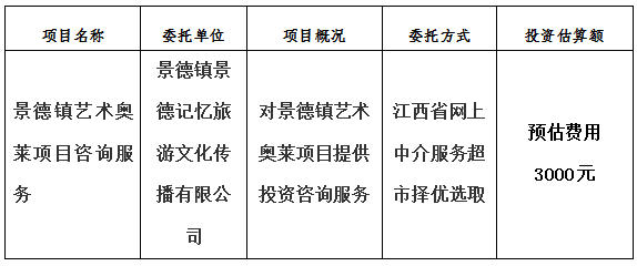 景德鎮(zhèn)藝術(shù)奧萊項(xiàng)目咨詢服務(wù)計劃公告