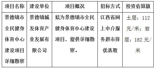 景德鎮市全民健身體育中心建設項目詳細勘察計劃公告