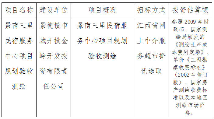 景南三里民宿服務中心項目規劃驗收測繪計劃公告