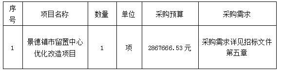 蘇世建設管理集團有限公司關于景德鎮市留置中心優化改造項目（SSJS251127-27）招標公告