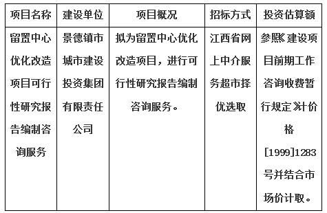 景德鎮市留置中心優化改造項目可行性研究報告編制咨詢服務計劃公告